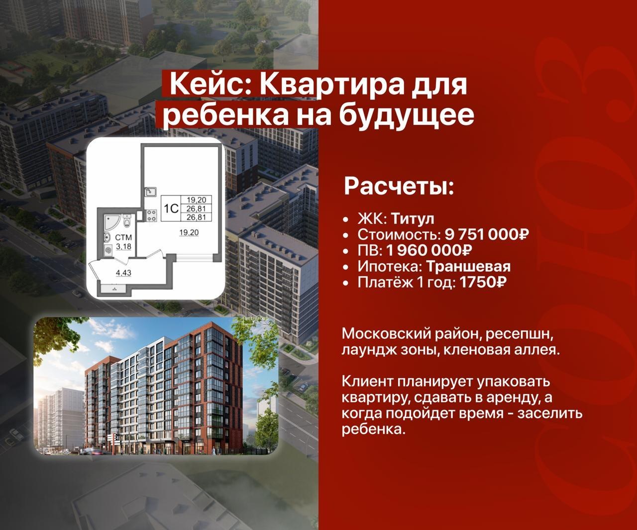 Красная карточка кейса агентства: планировка студии, фасад дома и краткие данные расчёта