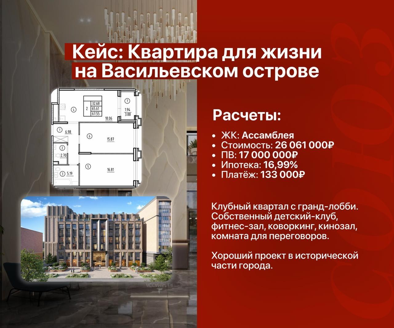 Красная карточка кейса агентства: планировка двухкомнатной квартиры, фасад дома и краткие данные расчёта